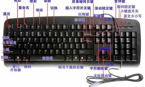 电脑键盘示意图_电脑键盘示意图清晰图